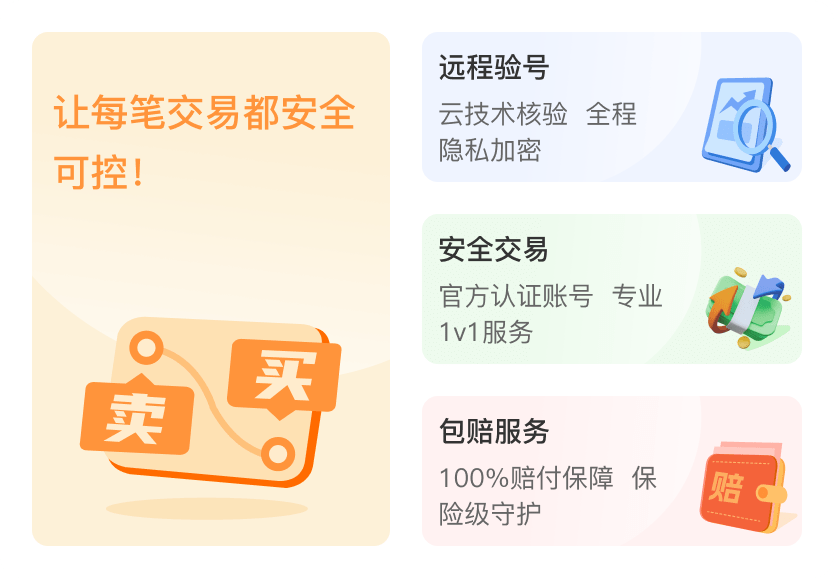 平台能力